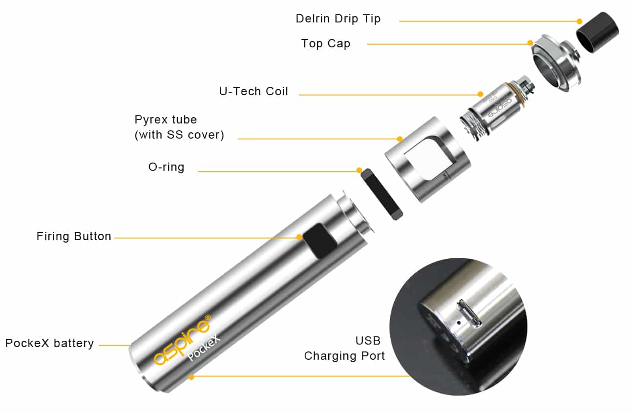 Kit PockeX - Aspire – Image 4